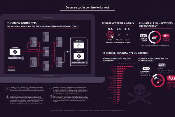 Блекспрут онион blacksprut pl blacksprut2web in