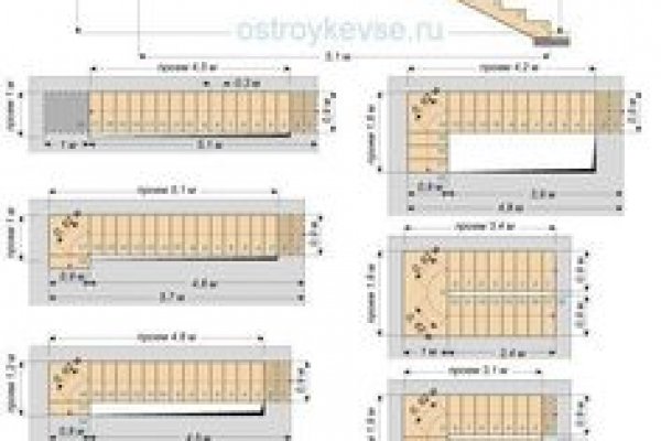 Ссылка на blacksprut в тор браузер