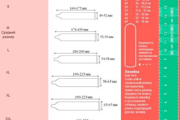 Https blacksprut com pass bs2web top