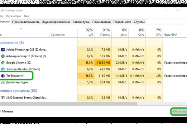 Блэк спрут не работает сегодня почему