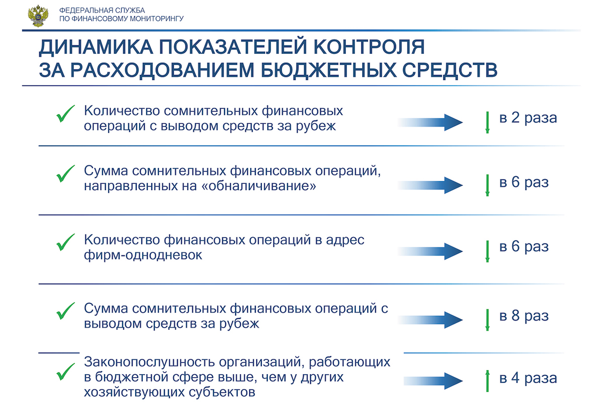 Рабочая blacksprut blacksprute com